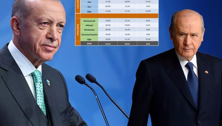 26 ilde yapıldı! İşte Erdoğan ve Bahçeli’nin yüzünü güldürecek anket