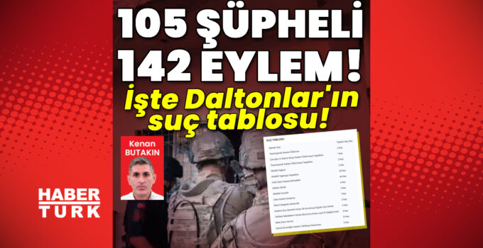 Daltonlar’ın suç tablosu! 105 şüpheli, 142 eylem!