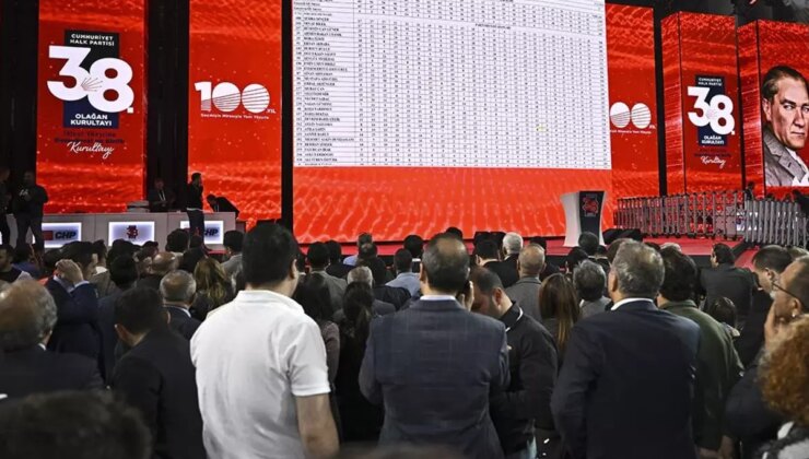 AYM, CHP’nin kurultay davasıyla ilgili tartışmalara son noktayı koydu