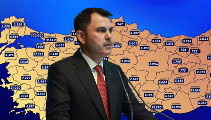 Yüzyılın Konut Projesi… Hangi ile kaç konut yapılacak? Bakan Kurum açıkladı