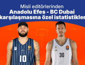 Misli editörlerinden Anadolu Efes – BC Dubai karşılaşmasına özel istatistikler