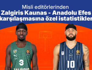 Misli editörlerinden Zalgiris Kaunas – Anadolu Efes karşılaşmasına özel istatistikler