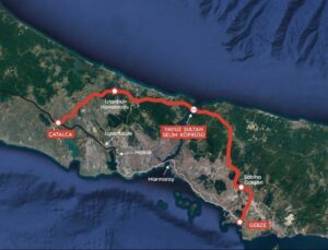 Adı hızlı projesi yavaş maliyeti mega